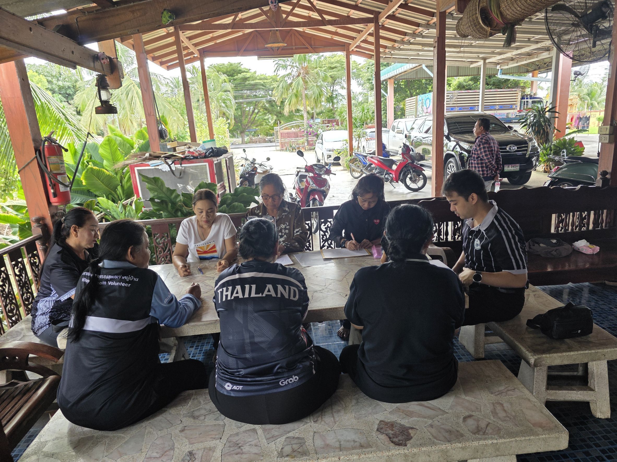 สำนักงานพัฒนาชุมชนอำเภอคลองหลวง "ประชุมคณะทำงานขับเคลื่อนกองทุนพัฒนาบทบาทสตรีตำบลคลองเจ็ด"