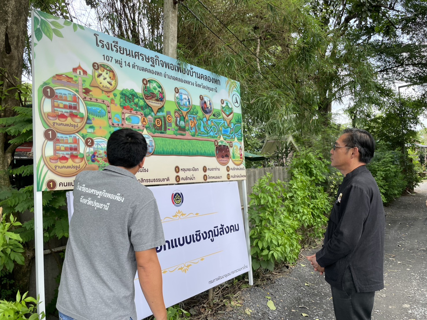 พช.ปทุมธานี “ดำเนินกิจกรรมประชุมติดตามผลการพัฒนาโรงเรียนเศรษฐกิจพอเพียง“